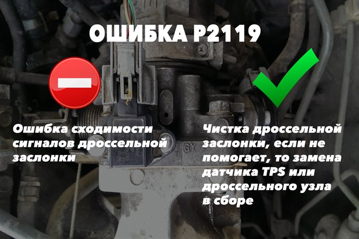 Ошибка C1306 Форд Фокус 2 Рестайлинг… Как решить эту проблему Ошибка C1306 Форд Фокус 2 Рестайлинг… Как решить эту проблему