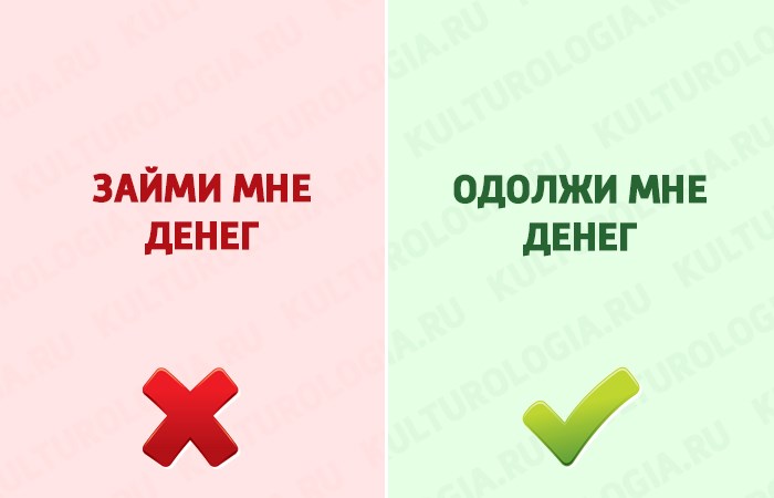 Отметьте Номера Словосочетаний с Лексическими Ошибками Починка Автомобиля. Неудачный оксюморон