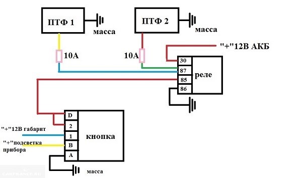 Ниссан Тиида не Горят Габариты Причина First generation