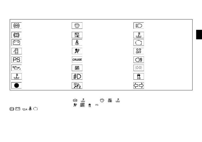Как Сбросить Ошибку Абс Ниссан Ноут • Как сбросить интервал то Как Сбросить Ошибку Абс Ниссан Ноут • Как сбросить интервал то