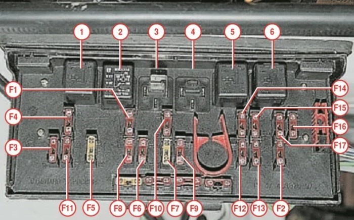 Не Горят Противотуманки на Ваз 2107. Расшифровка элементов