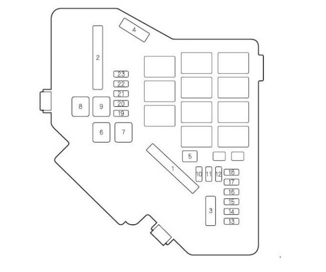 Не Горит Приборная Панель Хонда Цивик… Проверка предохранителей