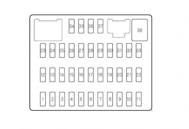 Не Горит Приборная Панель Хонда Цивик… Проверка предохранителей