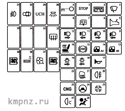 Не Горит Приборная Панель Лада Ларгус • Популярные неисправности