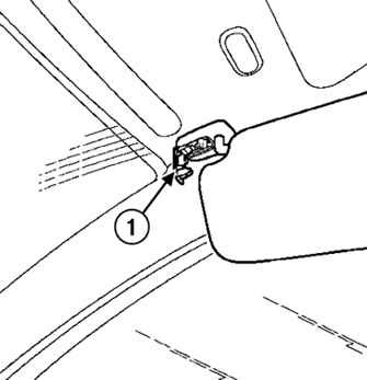 Не Горит Панель Приборов Рено Меган • Бортовой компьютер