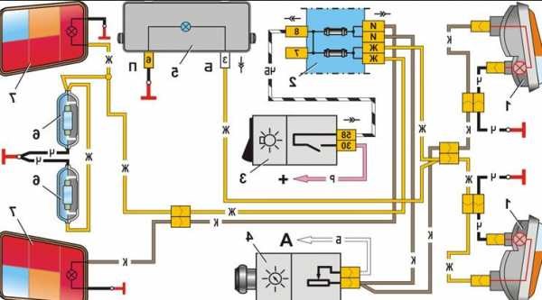 Не Горит Панель Приборов Киа Сид 2010. Опции темы