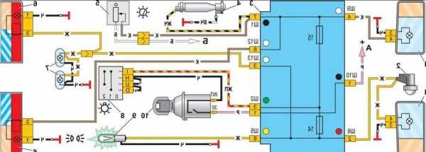 Не Горит Панель Приборов Киа Сид 2010. Опции темы