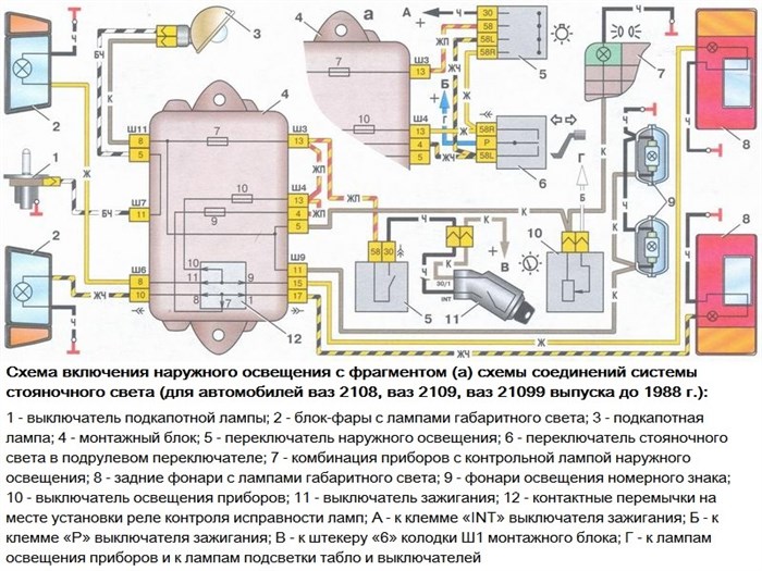 Не Горит Левый Задний Габарит Ваз 2108. Техническое устройство