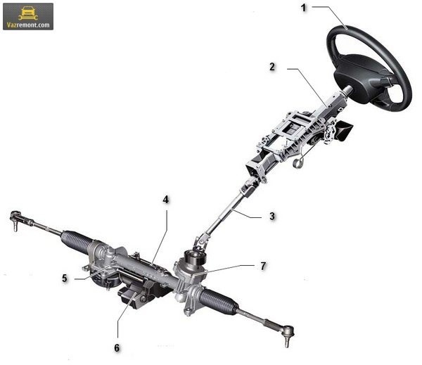 Не Работает Эур на Приоре Ошибок Нет. Контроллер и периферия