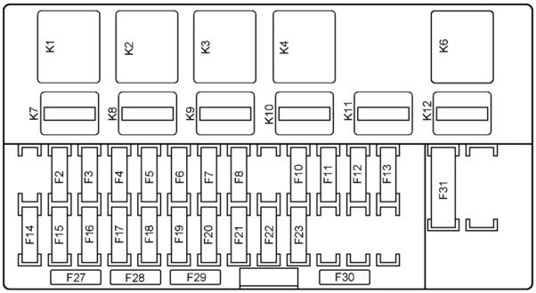 Лада Гранта Постоянно Горит Ближний Свет – План действий