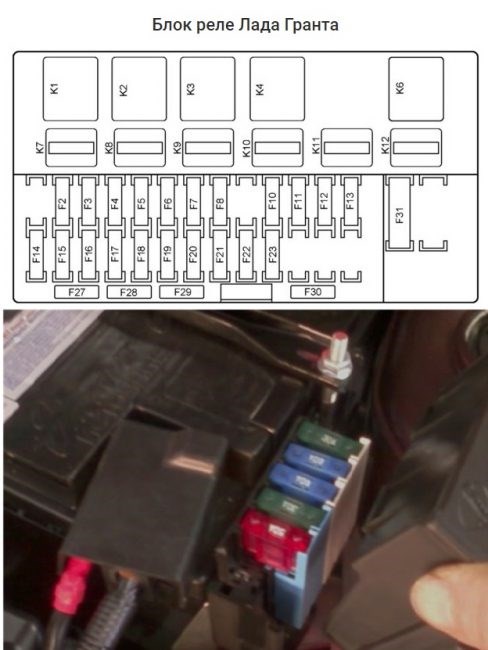 Лада Гранта Постоянно Горит Ближний Свет – План действий