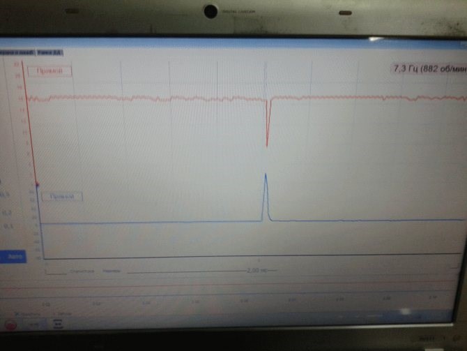 Ошибка Двигателя на Фольксваген Пассат б5. Опции темы