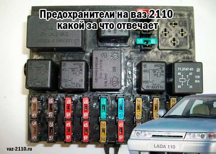 Если Горит Предохранитель При Замене Ваз • Лада 2114 самара 2011