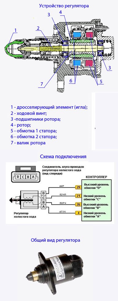 Горит Чек Машина не Тянет Ваз 2107 Инжектор… Неисправности акпп