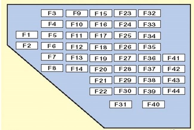 Горит Снежинка на Панели Киа Спортейдж 3 • Советы по обслуживанию