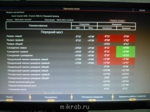 Горит Esp на Панели Фольксваген Тигуан © Неисправности и поломки