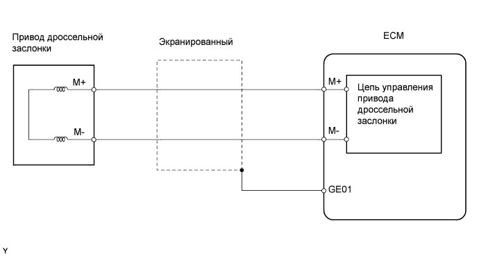 Ошибка P0230 Тойота Ленд Крузер 200 • Последовательность проверки