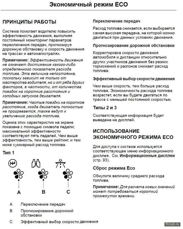 Economy Mode Active Citroen c4 не Заводится © В одно слово