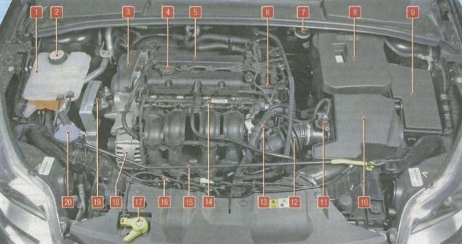 Форд Фокус 3 не Заводится не Горит Панель Система пуска Форд Фокус 3 не Заводится не Горит Панель Система пуска