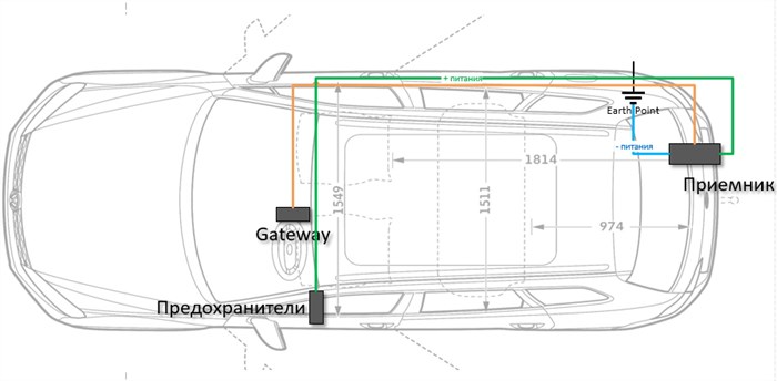 На Бмв Ошибка Нет Сигнала Парктроников • Общие симптомы На Бмв Ошибка Нет Сигнала Парктроников • Общие симптомы