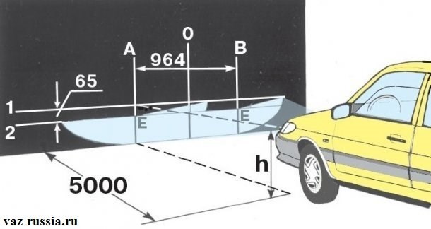 Тускло Горит Габарит Правый Ваз 2114 – Ваз 2114 улучшает фары
