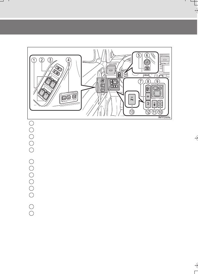 Тойота Ленд Крузер Прадо Ошибки на Панели. Блок предохранителей