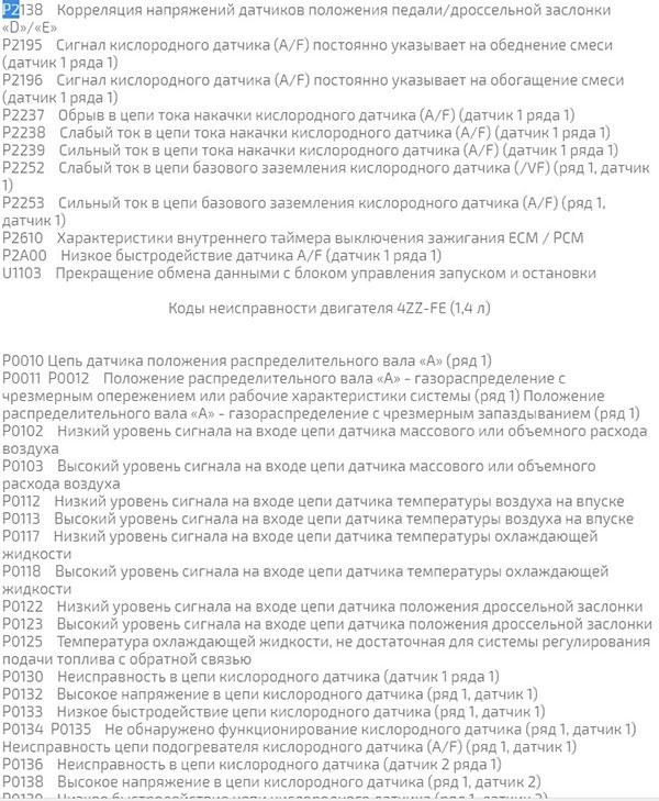 Тойота Королла не Заводится Ошибок Нет. Проблемы с маслом Тойота Королла не Заводится Ошибок Нет. Проблемы с маслом