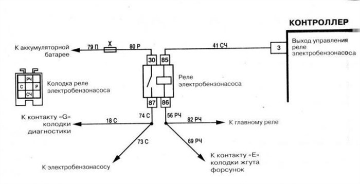 Схема Проводки Ваз 2110 Инжектор 8 Клапанов Карбюраторные модели