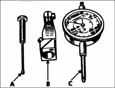Рено Меган Ошибка Проверить Систему Впрыска Рекомендации и советы Рено Меган Ошибка Проверить Систему Впрыска Рекомендации и советы