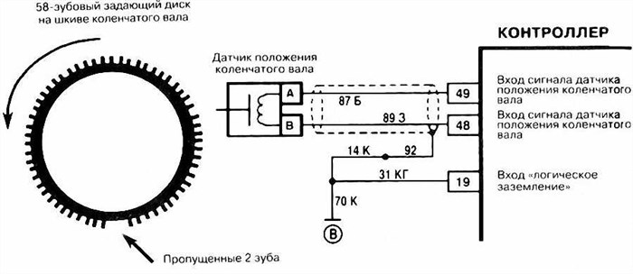 Р0321 Ошибка Фольксваген Пассат б6 Дизель… Услуги сервиса