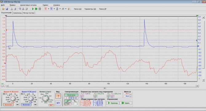 Почему не Горит Зажигание на Ваз 2110. Особенности и артикулы