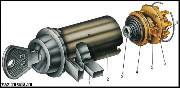 Почему Горит Контактная Группа на Ваз Замена устройства