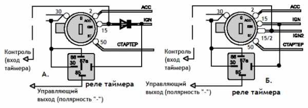 Почему Горит Контактная Группа на Ваз Замена устройства