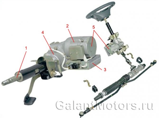 Ошибка С1058 Эур Приора Как Исправить. Неисправности эур и их диагностика