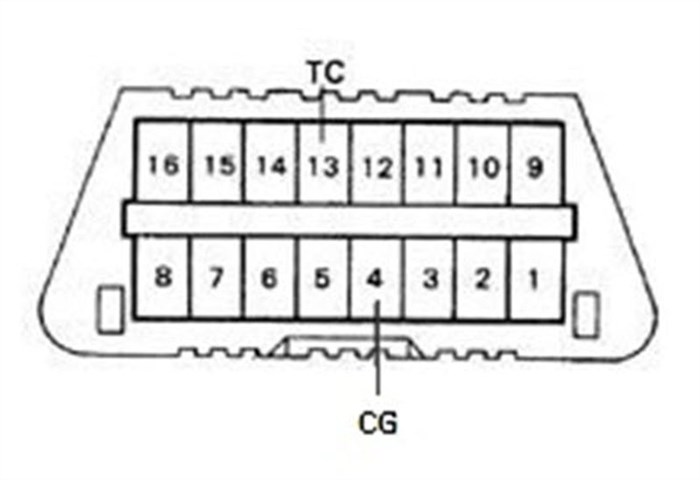 Ошибка Р0354 Тойота Королла 150 Кузов © 32 ошибка королла