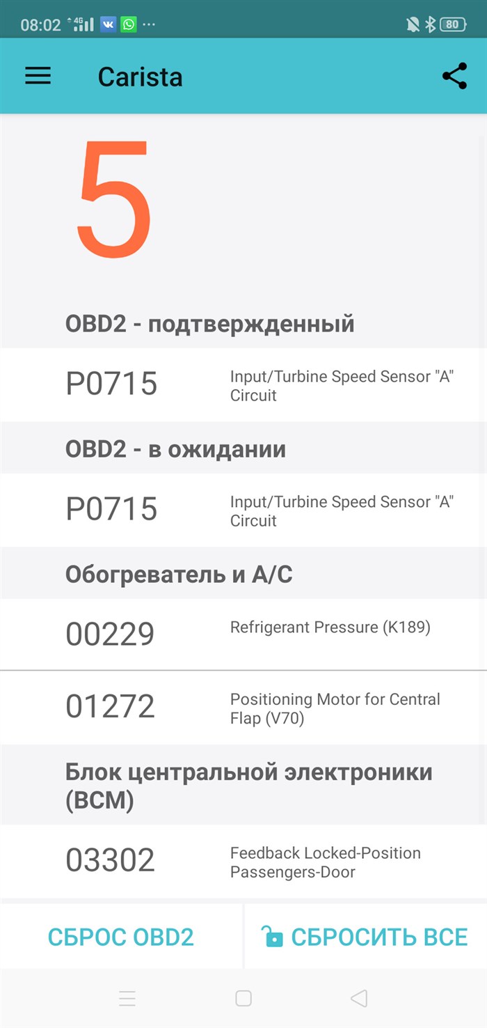 Ошибка U0121 Форд Фокус 2 Рестайлинг © Неисправности лябда-зондов