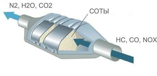 Ошибка Tpms Nissan Teana L33 Что Это – Диагностика авто