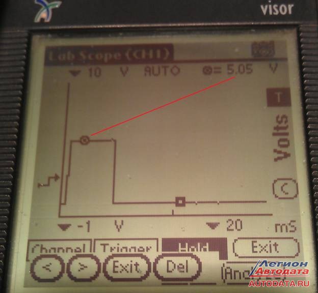 Ошибка Р0302 Форд Фокус 3 Рестайлинг – Сброс ошибки
