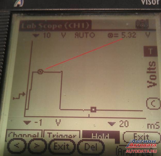 Ошибка Р0302 Форд Фокус 3 Рестайлинг – Сброс ошибки