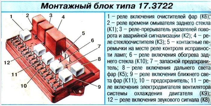 Ваз 21099 не Горят Стоп Сигналы Какой Предохранитель © Простые случаи