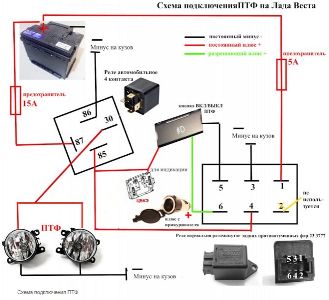 Не Горит Одна Противотуманка Лада Веста. Выбор противотуманок