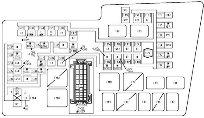 Не Горят Задние Габариты Мазда 3 bk. Сообщающие о неисправности