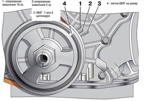 Не Горит Подкапотная Лампа Ваз 2106 • Неисправность предохранителя