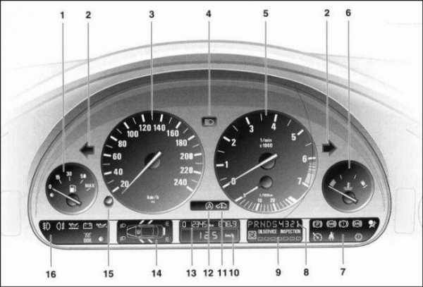 Бмв Е39 не Горит Приборная Панель… Автомобили до 1987 года