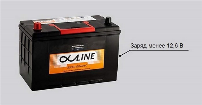 Горит Значок Машины с Замком Мазда 3 Неисправный аккумулятор