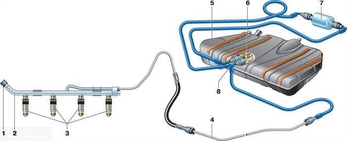 Лада Калина Плавают Обороты Ошибок Нет. Так почему же это происходит Лада Калина Плавают Обороты Ошибок Нет. Так почему же это происходит