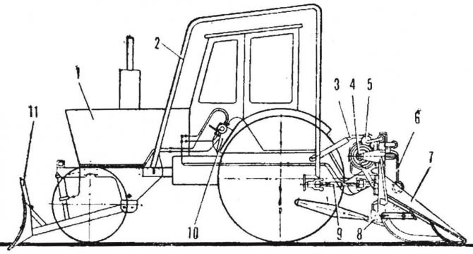 Список Кодов Ошибок Скания 4 Серия – Статьи по теме