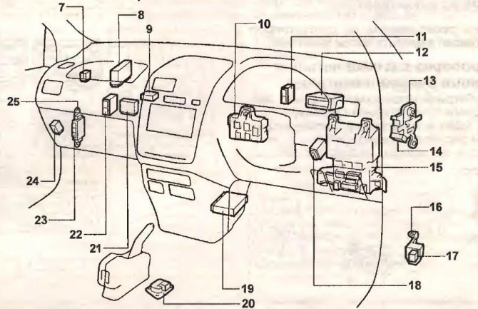 Как Сбросить Ошибки на Тойота Ипсум 3s. Пневмоподвеска и кондиционер