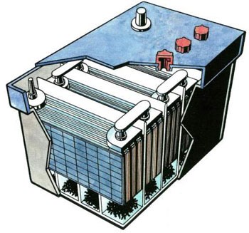 Зарядное Устройство Для Автомобильного Аккумулятора Выдает Ошибку • Проблема перегрузки Зарядное Устройство Для Автомобильного Аккумулятора Выдает Ошибку • Проблема перегрузки