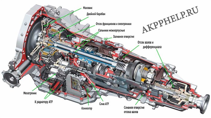Шкода 1 4 Турбо Дергается При Разгоне… Профессиональная консультация